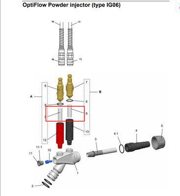 1003698# Phân tử lọc cho máy tiêm bột Gema OptiFlow IG02 IG06