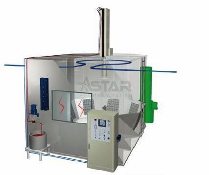 Dây chuyền sơn tĩnh điện đĩa, thiết bị sơn chất lỏng tĩnh điện