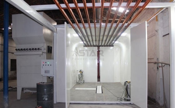 Hướng dẫn sử dụng tấm mạ kẽm Gian hàng phun sơn tĩnh điện