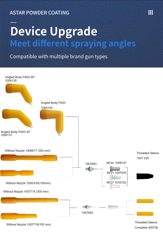 Hệ thống xử lý trước công nghiệp vòi có thể tùy chỉnh vòi rửa vuông với hỗ trợ OEM 4