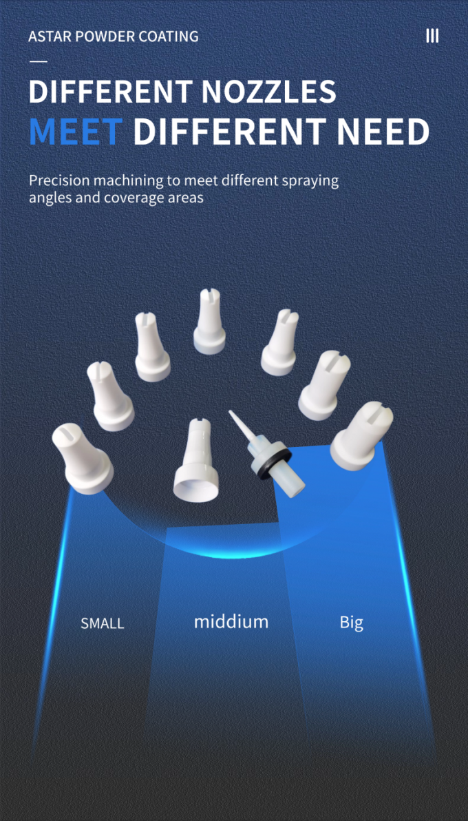 Hệ thống xử lý trước công nghiệp vòi có thể tùy chỉnh vòi rửa vuông với hỗ trợ OEM 7