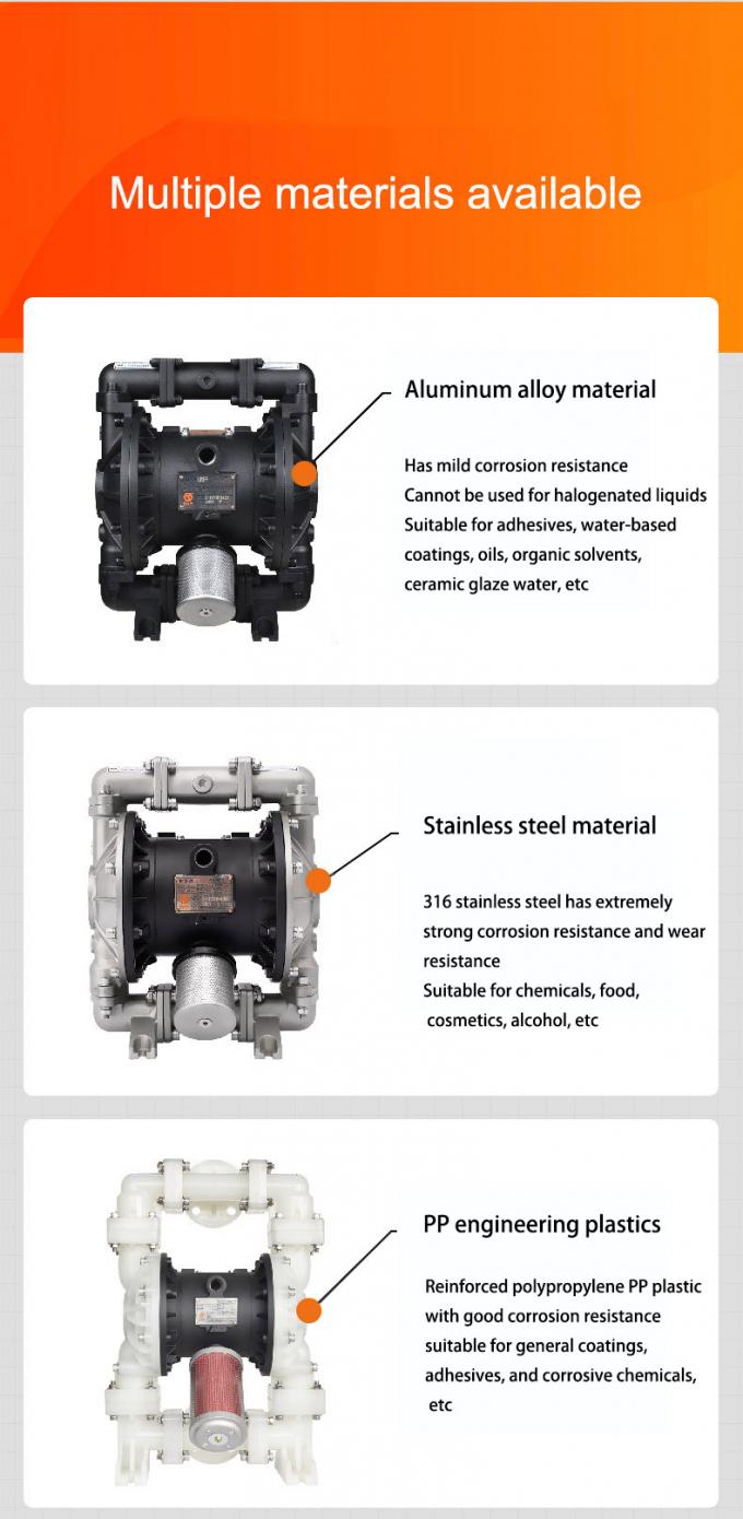 Máy bơm phế quản khí bằng nhựa được thiết kế để xử lý chất lỏng nước thải hiệu quả 2