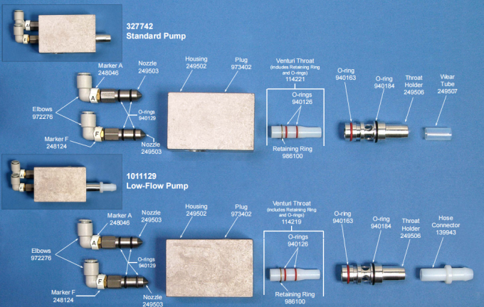 249506 Bộ phận phụ t&ugrave;ng của m&aacute;y bơm bơm bơm bột 2