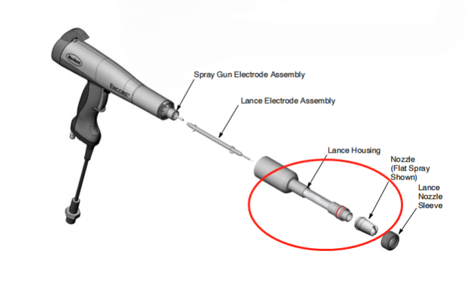 1093605 S&uacute;ng phun sơn tĩnh điện 300 mm Hỗ trợ OEM T&ugrave;y chỉnh Mở rộng đầu phun bề mặt được đ&aacute;nh b&oacute;ng 2
