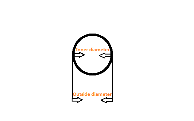 11/16 mm 105139 12/18 mm 1001674 10/15 mm 1001673 POE ống ống dẫn bột chống tĩnh OEM tùy chỉnh 3