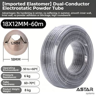 ống ống bột điện tĩnh hai dây elastomer 18*12 19*13 17*11 23*16 25*19 MM để phủ bột
